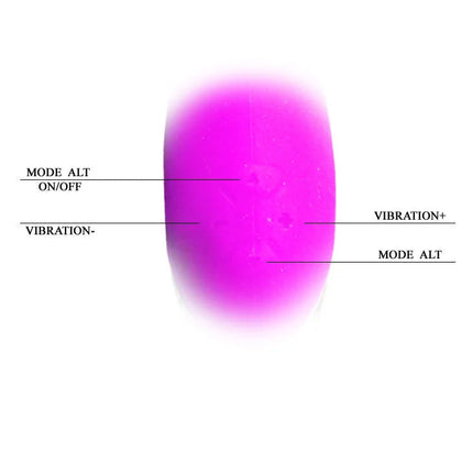 PRETTY LOVE - AMOUR PROSTATA UND LILA G-SPOT - Prostata-Vibratoren