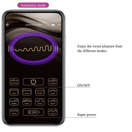 PRETTY LOVE - AUGUST REMOTE GLOBAL DOPPELT VERGNÜGEN VIBRATOR - Paar-Vibrator