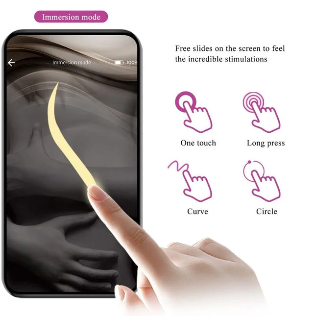 PRETTY LOVE - AUGUST REMOTE GLOBAL DOPPELT VERGNÜGEN VIBRATOR - Paar-Vibrator