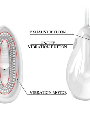 PRETTY LOVE - FLIRTATION LEIDENSCHAFTLICHER LIEBHABER. DER SAUGER ANREGT - Klitorissauger ohne Vibration