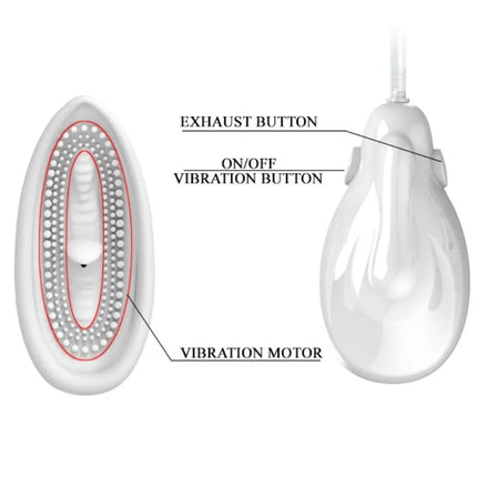 PRETTY LOVE - FLIRTATION LEIDENSCHAFTLICHER LIEBHABER. DER SAUGER ANREGT - Klitorissauger ohne Vibration