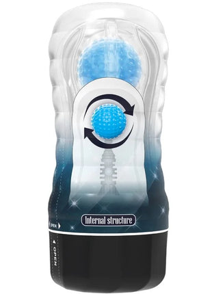 PRETTY LOVE - PLANET BLUE MASTURBATOR-HÜLLE - Penishülle