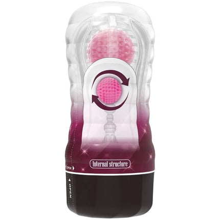 PRETTY LOVE - ROSA MASTURBATOR-HÜLLE - Penishülle