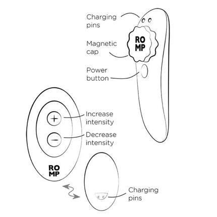 Romp party höschenvibrator mit magnettherapie, ladestiften, power- und intensitätssteuerung für fernbedienung