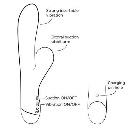 Rump pulse dual-rabbit in rosa mit klitoralem saugarm, starker insertionsvibration und getrennten an aus schaltern